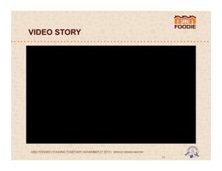 VIDEO STORY

MSD FOODIES | FOODING TOGETHER | NOVEMBER 27 2013 | SERVICE DESIGN MASTER	
  	
  

28	
  

 