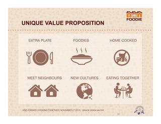 UNIQUE VALUE PROPOSITION
EXTRA PLATE

MEET NEIGHBOURS

FOODIES

NEW CULTURES

HOME COOKED

EATING TOGETHER

MSD FOODIES | FOODING TOGETHER | NOVEMBER 27 2013 | SERVICE DESIGN MASTER	
  	
  

36	
  

 