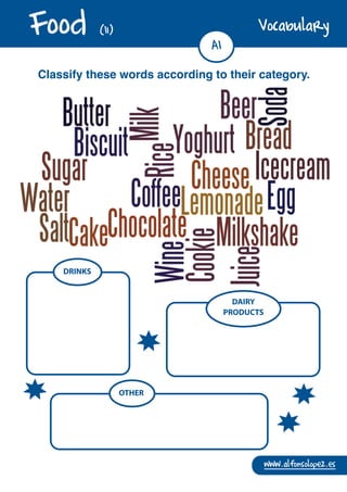 Food         (1I)
                               A1
                                          Vocabulary

Classify these words according to their category.




    DRINKS


                                      DAIRY
                                    PRODUCTS




                    OTHER




                                               www.alfonsolopez.es
 