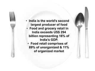 • India is the world's second
largest producer of food
• Food and grocery retail in
India exceeds US$ 294
billion representing 16% of
India’s GDP.
• Food retail comprises of
89% of unorganized & 11%
of organized market
 