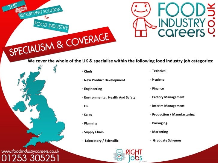 Food Industry Careers Media Pack 2010
