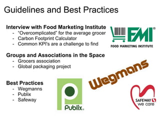 Guidelines and Best Practices
Interview with Food Marketing Institute
  - “Overcomplicated” for the average grocer
  - Car...
