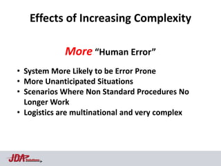 Effects of Increasing Complexity

              More “Human Error”
• System More Likely to be Error Prone
• More Unanticipated Situations
• Scenarios Where Non Standard Procedures No
  Longer Work
• Logistics are multinational and very complex




  Solutions
 