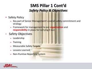 SMS Pillar 1 Cont’d
                      Safety Policy & Objectives
• Safety Policy
       Key part of Senior Management’s overall safety commitment and
        strategy
       Framework for management to put organization and
        responsibility in place for carrying it out.
•   Safety Objectives
       Leadership
       Training
       Measurable Safety Targets
       Lessons Learned
       Non-Punitive Reporting System



     Solutions
 