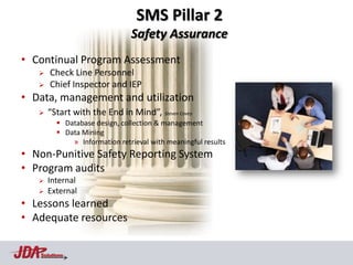 SMS Pillar 2
                               Safety Assurance
• Continual Program Assessment
      Check Line Personnel
      Chief Inspector and IEP
• Data, management and utilization
      “Start with the End in Mind”, Steven Covey
          Database design, collection & management
          Data Mining
             » Information retrieval with meaningful results
• Non-Punitive Safety Reporting System
• Program audits
      Internal
      External
• Lessons learned
• Adequate resources


   Solutions
 
