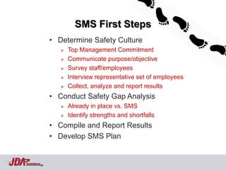 SMS First Steps
            • Determine Safety Culture
                  Top Management Commitment
                  Communicate purpose/objective
                  Survey staff/employees
                  Interview representative set of employees
                  Collect, analyze and report results
            • Conduct Safety Gap Analysis
                  Already in place vs. SMS
                  Identify strengths and shortfalls
            • Compile and Report Results
            • Develop SMS Plan


Solutions
 