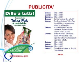 PUBLICITA'




                                   RADIO
CORRIERE DELLA SERA
 