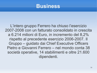 Business


   L’intero gruppo Ferrero ha chiuso l’esercizio
2007-2008 con un fatturato consolidato in crescita
 a 6.214 milioni di Euro, in incremento del 8,2%
  rispetto al precedente esercizio 2006-2007. Il
  Gruppo – guidato dai Chief Executive Officers
 Pietro e Giovanni Ferrero – nel mondo conta 38
 società operative, 14 stabilimenti e oltre 21.600
                    dipendenti.

                                                 10
 
