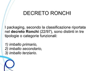DECRETO RONCHI

I packaging, secondo la classificazione riportata
nel decreto Ronchi (22/97), sono distinti in tre
tipologie o categorie funzionali:

1) imballo primario,
2) imballo secondario,
3) imballo terziario.
 