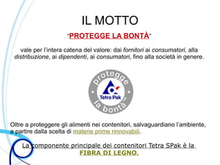 IL MOTTO
                     “PROTEGGE LA BONTÀ”

   vale per l’intera catena del valore: dai fornitori ai consumatori, alla
 distribuzione, ai dipendenti, ai consumatori, fino alla società in genere.




Oltre a proteggere gli alimenti nei contenitori, salvaguardiano l’ambiente,
a partire dalla scelta di materie prime rinnovabili.

    La componente principale dei contenitori Tetra SPak è la
                     FIBRA DI LEGNO.
 