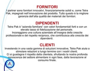 FORNITORI
 I partner sono fornitori innovativi, finanziariamente solidi e, come Tetra
 Pak, impegnati nell’innovazione del prodotto. Tutto questo è la migliore
            garanzia dell’alta qualità dei materiali dei fornitori.

                           DIPENDENTI
  Tetra Pak è “azienda familiare” con valori fondamentali forti e con un
             elevato tasso di fidelizzazione del personale.
      Incoraggiano una cultura aziendale all’insegna della crescita
 professionale e del rispetto reciproco, che contribuisca alla crescita dei
                                dipendenti.

                               CLIENTI
Investendo in una vasta gamma di soluzioni innovative, Tetra Pak aiuta a
          stimolare relazioni a lungo termine con i nostri clienti.
  Ci si guadagna il rispetto della clientela, sfruttando la nostra profonda
   conoscenza del settore alimentare in ogni fase, dalla lavorazione al
                              consumo finale.
 