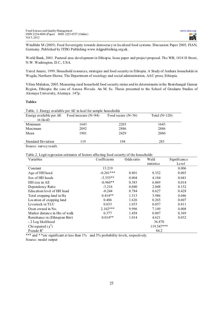 Food security phd thesis