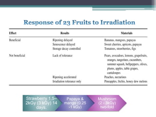 Strawberry 1.5–
2kGy (3 kGy) 14
days.
Papaya &
mango (0.25
-1 kGy)
Mushroom
(2 - 3kGy)
two-fold
 
