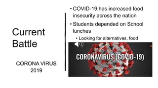 Current
Battle
• COVID-19 has increased food
insecurity across the nation
• Students depended on School
lunches
• Looking for alternatives, food
banks, continuous support
CORONA VIRUS
2019
 