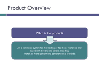 Product Overview What is the product? An e-commerce system for the trading of food raw materials and ingredients buyers and sellers, including: materials management and comprehensive statistics. 