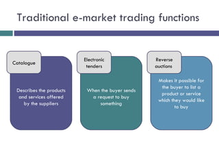 Traditional e-market trading functions Describes the products and services offered by the suppliers When the buyer sends a request to buy something Makes it possible for the buyer to list a product or service which they would like to buy Catalogue Electronic tenders Reverse auctions  