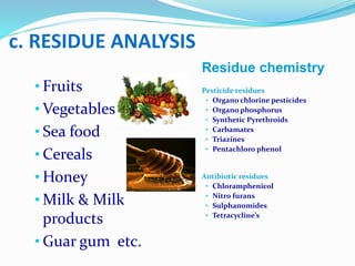 c. RESIDUE ANALYSIS
• Fruits
• Vegetables
• Sea food
• Cereals
• Honey
• Milk & Milk
products
• Guar gum etc.
Residue chemistry
Pesticide residues
• Organo chlorine pesticides
• Organo phosphorus
• Synthetic Pyrethroids
• Carbamates
• Triazines
• Pentachloro phenol
Antibiotic residues
• Chloramphenicol
• Nitro furans
• Sulphanomides
• Tetracycline's
 