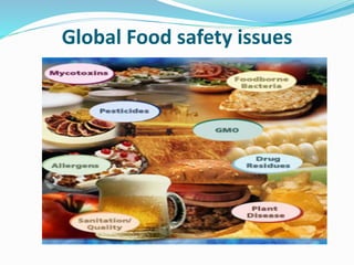 Global Food safety issues
 