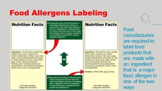 Food Allergens Labeling
Food
manufacturers
are requiredto
label food
productsthat
are madewith
an ingredient
that is a major
food allergen in
one of the two
ways
 
