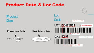 Product Date & Lot Code
Product
Date
Lot
Code
 