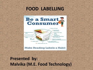 FOOD LABELLING
Presented by:
Malvika (M.E. Food Technology)
 
