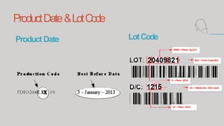 Lotcode Food labelling.pptx