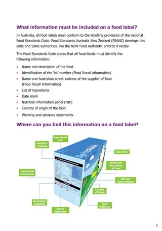 Food labels in australia