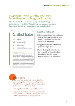 21
Step plan – How to write your own
ingredient and allergy declaration
Ingredient statement
1. List the ingredients you use in your
dish in their raw state in the order
of their quantity – from highest
quantity to the lowest.
2. Copy the ingredient list of every
processed ingredient.
3. Write the ingredient statement
for your dish in the order of the
ingredients listed in step 1
(highest quantity to the lowest).
This step plan helps you to write an ingredient and allergy
declaration for your dishes. This will help you to answer questions
from guests with dietary requirements (e.g. food allergies).
Chapter 2 Understanding food labels
Good to know
• Your menu may contain both processed and non-
processed ingredients. Non-processed ingredients
often don’t have an ingredient list. In this case just
include the name of the ingredient.
• Each ingredient should be separated by a comma.
• Ingredients should be listed with the product and
brand name to ensure that the statement is accurate
and the ingredient can be clearly identiﬁed.
 