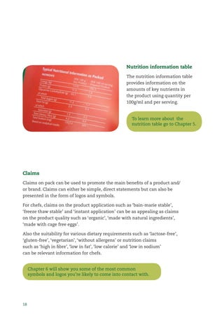 18
Nutrition information table
The nutrition information table
provides information on the
amounts of key nutrients in
the product using quantity per
100g/ml and per serving.
To learn more about the
nutrition table go to Chapter 5.
Claims
Claims on pack can be used to promote the main beneﬁts of a product and/
or brand. Claims can either be simple, direct statements but can also be
presented in the form of logos and symbols.
For chefs, claims on the product application such as ‘bain-marie stable’,
‘freeze thaw stable’ and ‘instant application’ can be as appealing as claims
on the product quality such as ‘organic’, ‘made with natural ingredients’,
‘made with cage free eggs’.
Also the suitability for various dietary requirements such as ‘lactose-free’,
‘gluten-free’, ‘vegetarian’, ‘without allergens’ or nutrition claims
such as ‘high in ﬁbre’, ‘low in fat’, ‘low calorie’ and ‘low in sodium’
can be relevant information for chefs.
Chapter 6 will show you some of the most common
symbols and logos you’re likely to come into contact with.
 