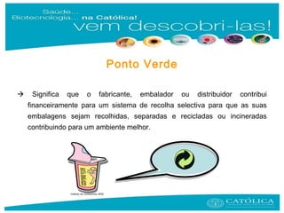  Significa que o fabricante, embalador ou distribuidor contribui
financeiramente para um sistema de recolha selectiva para que as suas
embalagens sejam recolhidas, separadas e recicladas ou incineradas
contribuindo para um ambiente melhor.
Instituto do Consumidor 2002
Ponto Verde
 