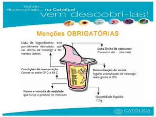 Menções OBRIGATÓRIAS
 