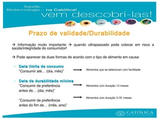  Informação muito importante  quando ultrapassado pode colocar em risco a
saúde/integridade do consumidor!
 Pode aparecer de duas formas de acordo com o tipo de alimento em causa:
– Data limite de consumoData limite de consumo
”Consumir até… (dia, mês)”
– Data de durabilidade mínimaData de durabilidade mínima
”Consumir de preferência
antes de… (dia, mês)”
”Consumir de preferência
antes do fim de… (mês, ano)”
Alimentos que se deterioram com facilidade
Alimentos com duração <3 meses
Alimentos com duração 3-18 meses
Prazo de validade/Durabilidade
 