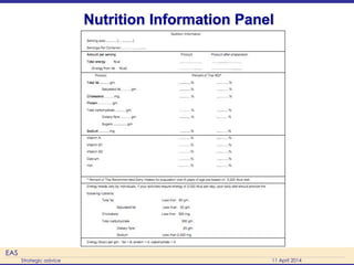 EAS
Strategic advice 11 April 2014
Nutrition Information Panel
 