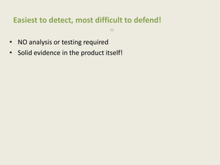 Easiest to detect, most difficult to defend!
11
• NO analysis or testing required
• Solid evidence in the product itself!
 