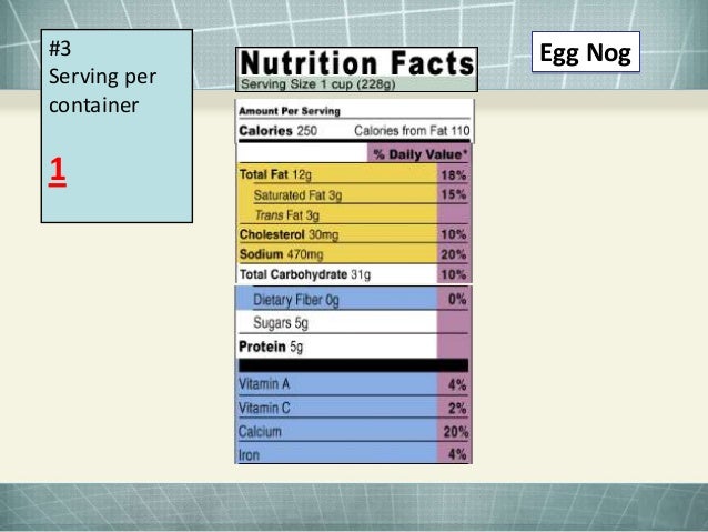 Reading fat on nutrition labels