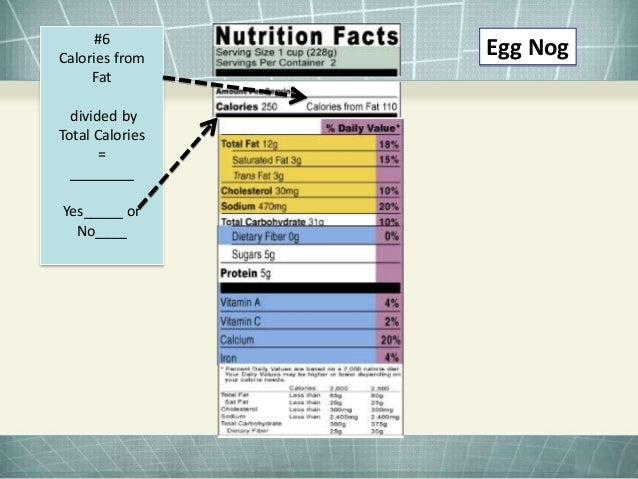 How to read produce labels