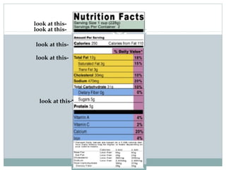 Reading Food Labels