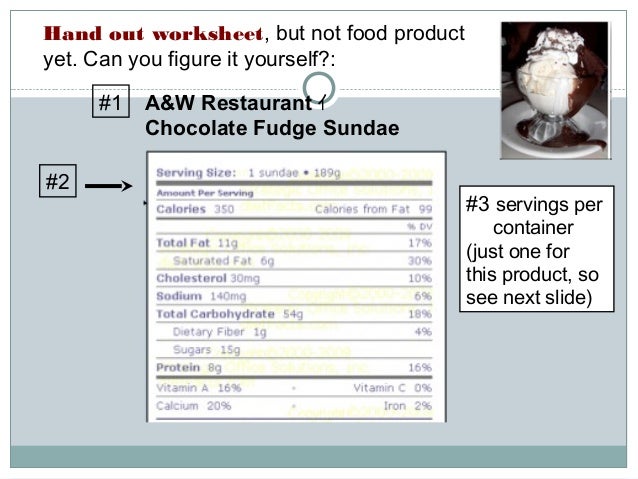 Reading food labels handout