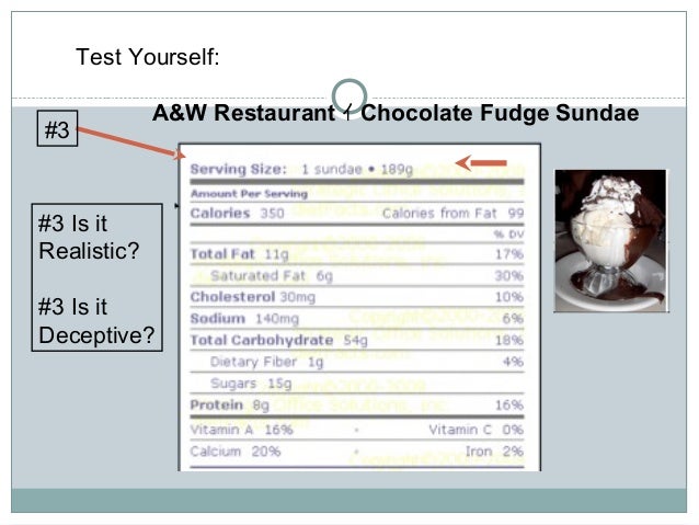Reading food labels for weight loss
