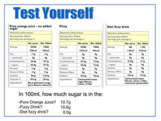 Answers How many servings in the package of fruit juice?   4  How many servings in the package of fizzy drink?  4  In 100ml, how much sugar is in the:   Pure Orange Juice?  - 10.7 grams  Fizzy Drink  - 10.6 grams  Diet fizzy drink?  - 0 grams  Does 'no added sugar' mean that there will be no sugar in the product?  No, it may occur naturally (eg. from fruit).  Test Yourself -Pure Orange Juice?  -Fizzy Drink?  -Diet fizzy drink?  In 100ml, how much sugar is in the: 10.7g 10.6g 0.0g 