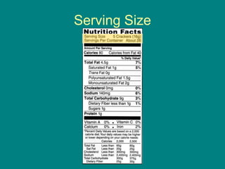 Serving Size