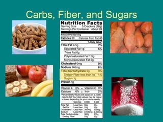 Carbs, Fiber, and Sugars
