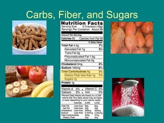 Carbs, Fiber, and Sugars<br />