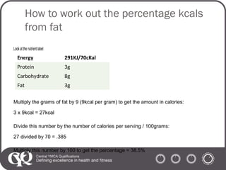 How to work out the percentage kcals
from fat
Look at the nutrient label:

Energy

291KJ/70cKal

Protein

3g

Carbohydrate

8g

Fat

3g

Multiply the grams of fat by 9 (9kcal per gram) to get the amount in calories:
3 x 9kcal = 27kcal
Divide this number by the number of calories per serving / 100grams:
27 divided by 70 = .385
Multiply this number by 100 to get the percentage = 38.5%

 