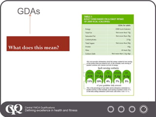 GDAs

What does this mean?

 