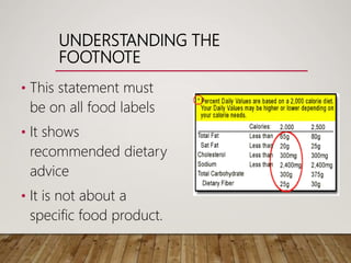 UNDERSTANDING THE
FOOTNOTE
• This statement must
be on all food labels
• It shows
recommended dietary
advice
• It is not a...