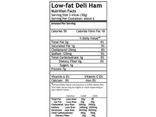 Food labels pp