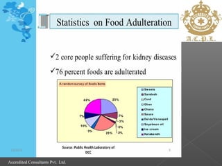 Accredited Consultants Pvt. Ltd.
 