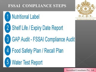 FSSAI COMPLIANCE STEPS
Accredited Consultants Pvt. Ltd.
 