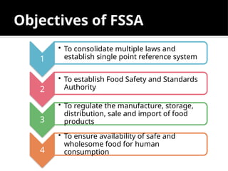 Objectives of FSSA
1
• To consolidate multiple laws and
establish single point reference system
2
• To establish Food Safety and Standards
Authority
3
• To regulate the manufacture, storage,
distribution, sale and import of food
products
4
• To ensure availability of safe and
wholesome food for human
consumption
 